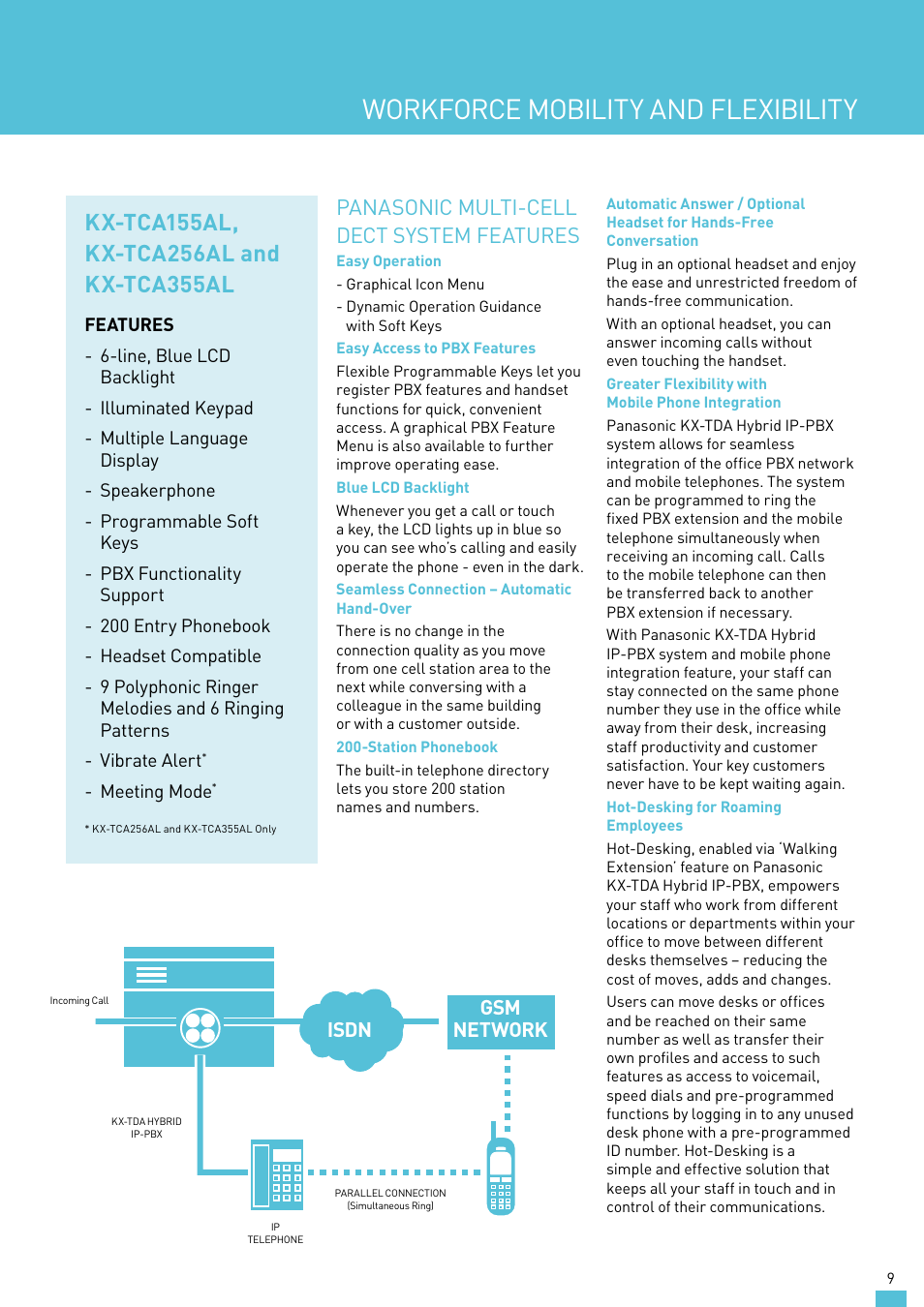 Workforce mobility and flexibility, Panasonic multi-cell dect system features, Isdn gsm network | Panasonic KX-TDA30AL User Manual | Page 9 / 16
