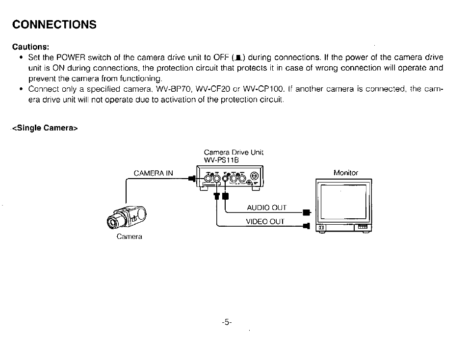 Cautions, Single camera | Panasonic WV-PS11B User Manual | Page 7 / 12