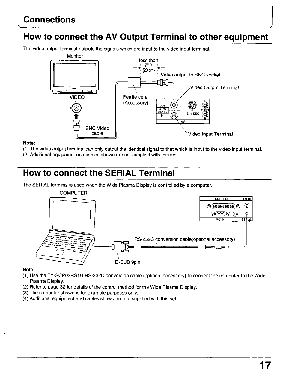 Note, How to connect the serial terminal | Panasonic PT 37P1 User Manual | Page 17 / 36
