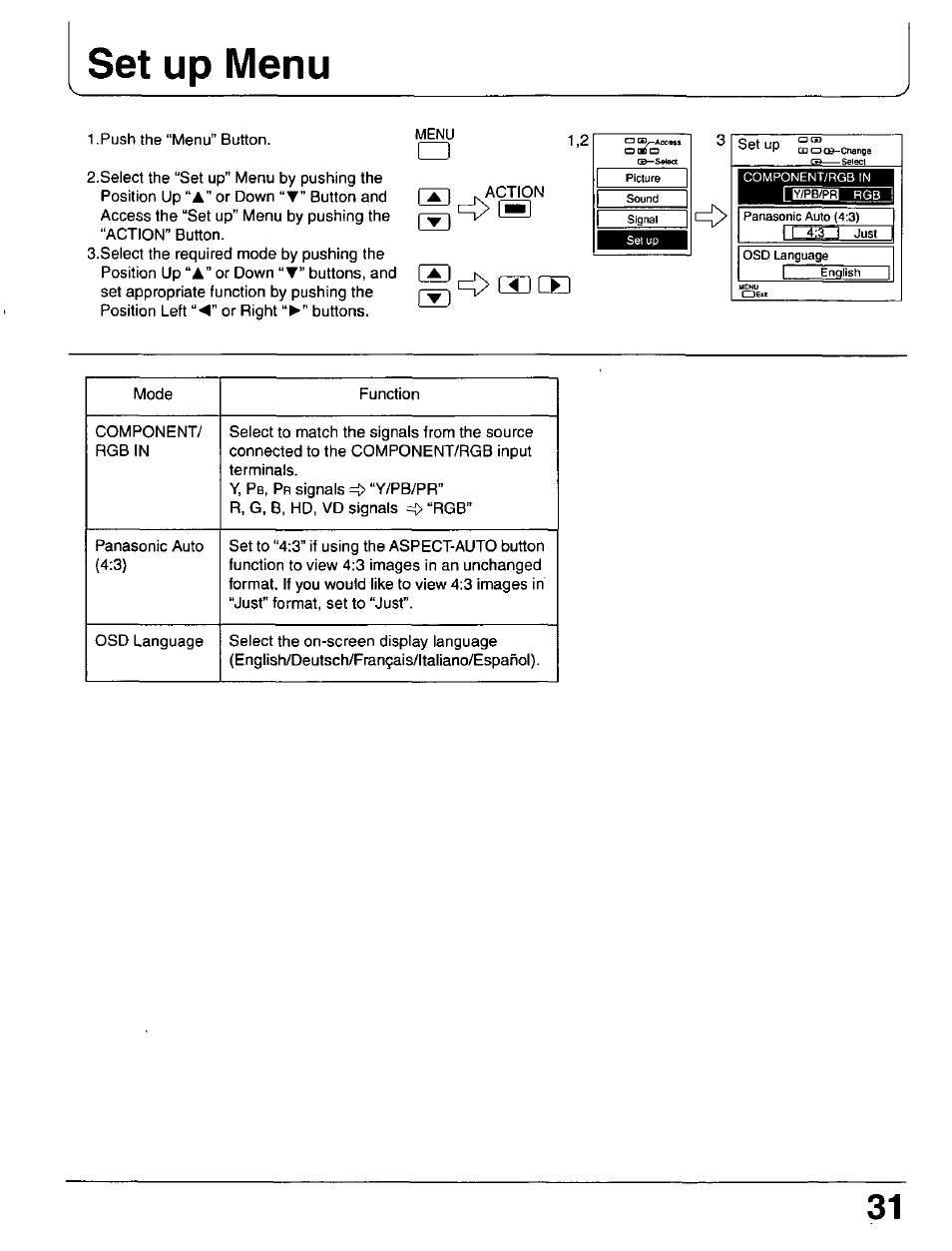 Set up menu | Panasonic PT 37P1 User Manual | Page 31 / 36