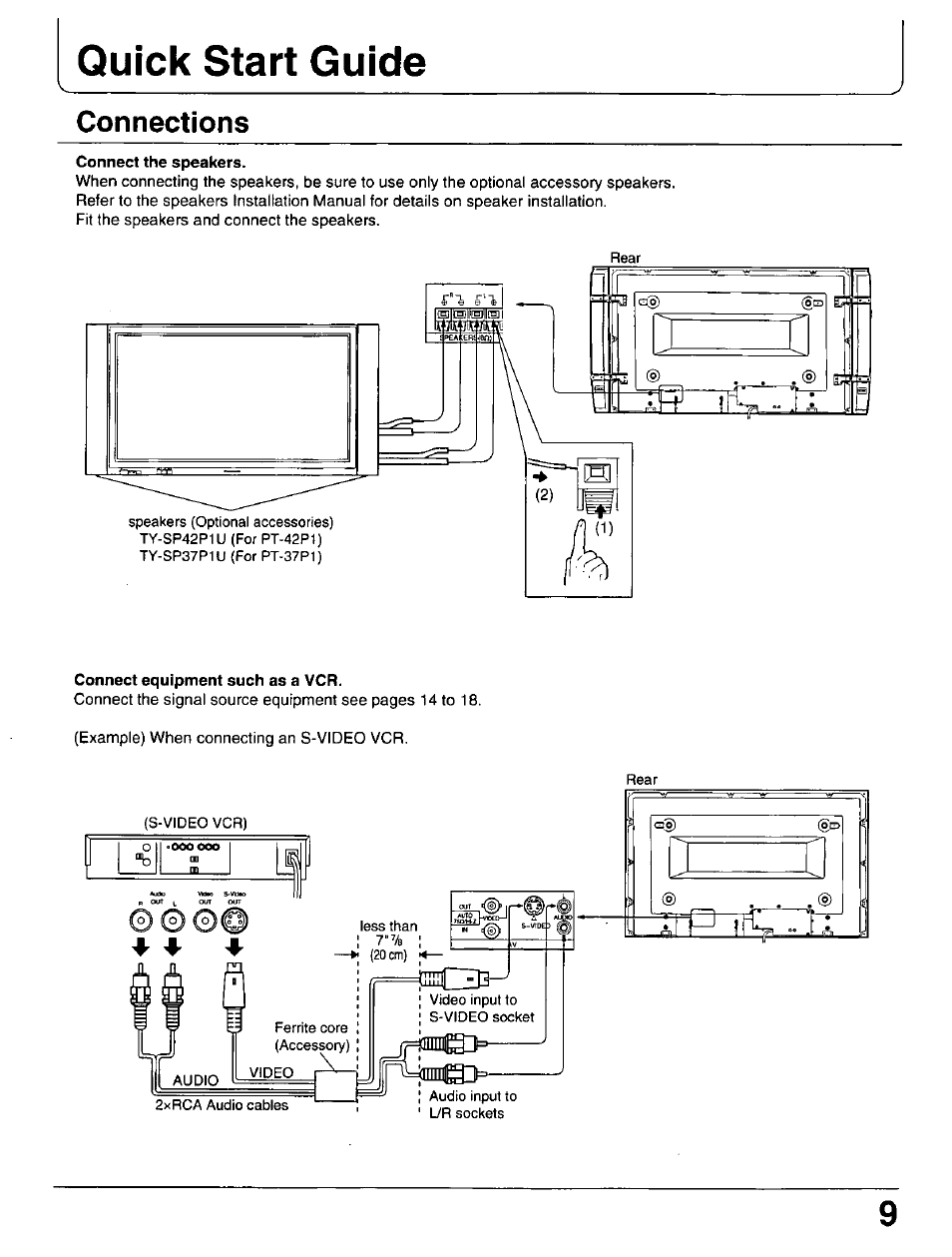 Connect the speakers, Connect equipment such as a vcr, Quick start guide | Connections | Panasonic PT 37P1 User Manual | Page 9 / 36
