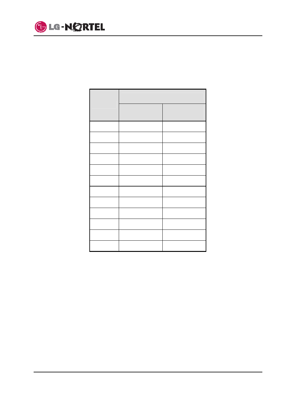 Appendix a dial pad character set, Ip8840 broadworks ip phone user guide | Panasonic IP8840 User Manual | Page 32 / 36