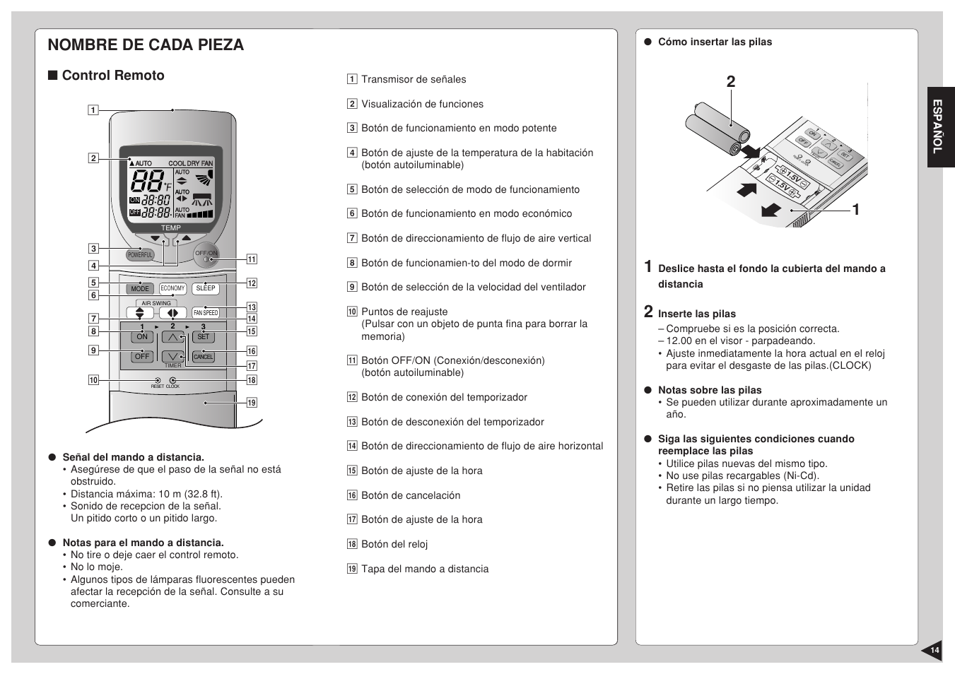 Nombre de cada pieza, Control remoto, Espa ñ ol | Panasonic CU-C24BKP6 User Manual | Page 15 / 22