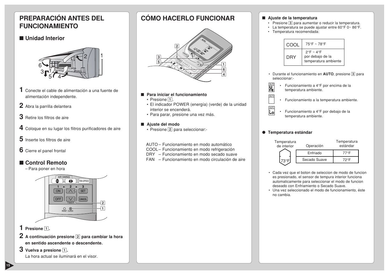 Preparación antes del funcionamiento, Cómo hacerlo funcionar, Unidad interior | Control remoto | Panasonic CU-C24BKP6 User Manual | Page 16 / 22