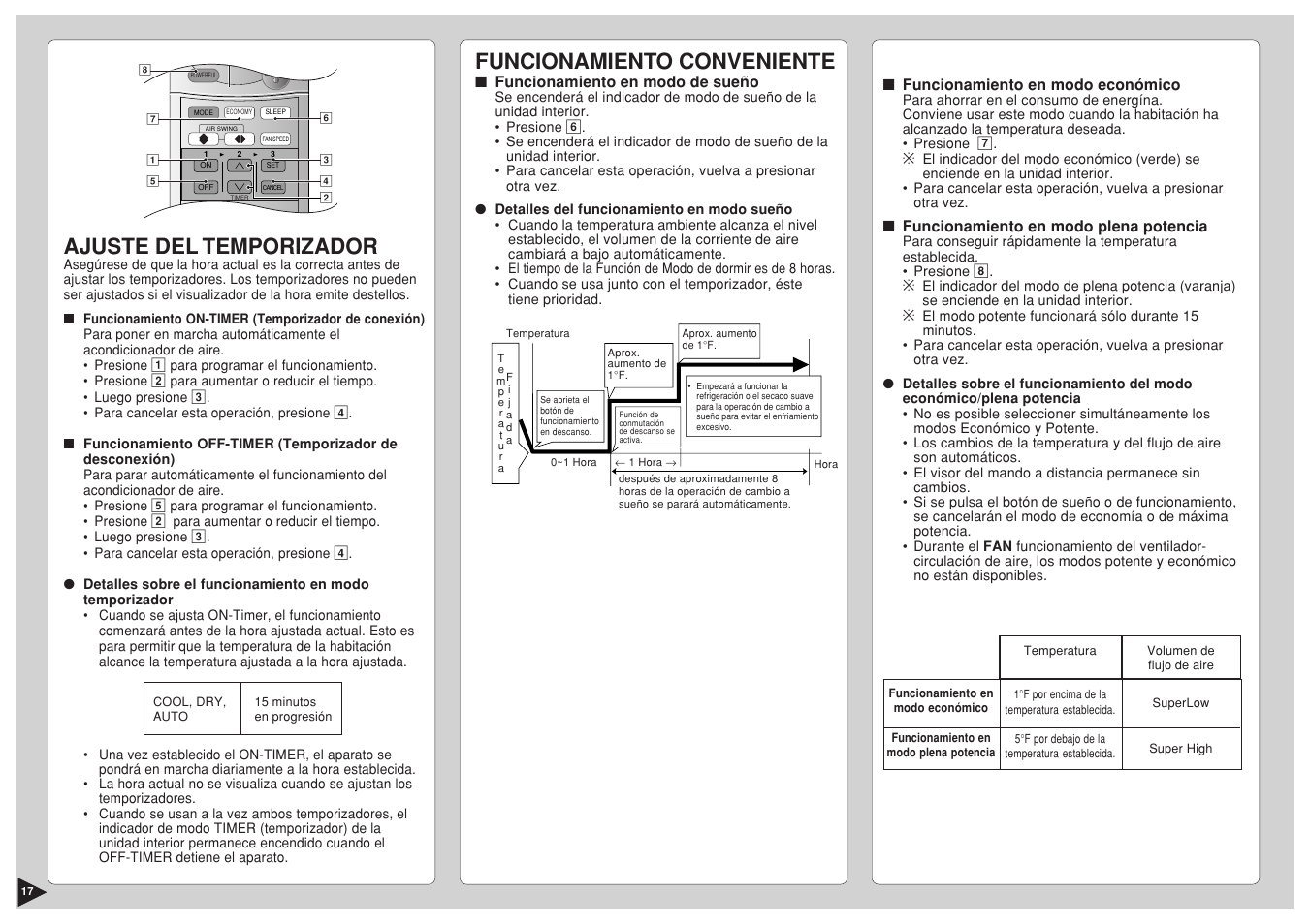 Funcionamiento conveniente, Ajuste del temporizador | Panasonic CU-C24BKP6 User Manual | Page 18 / 22