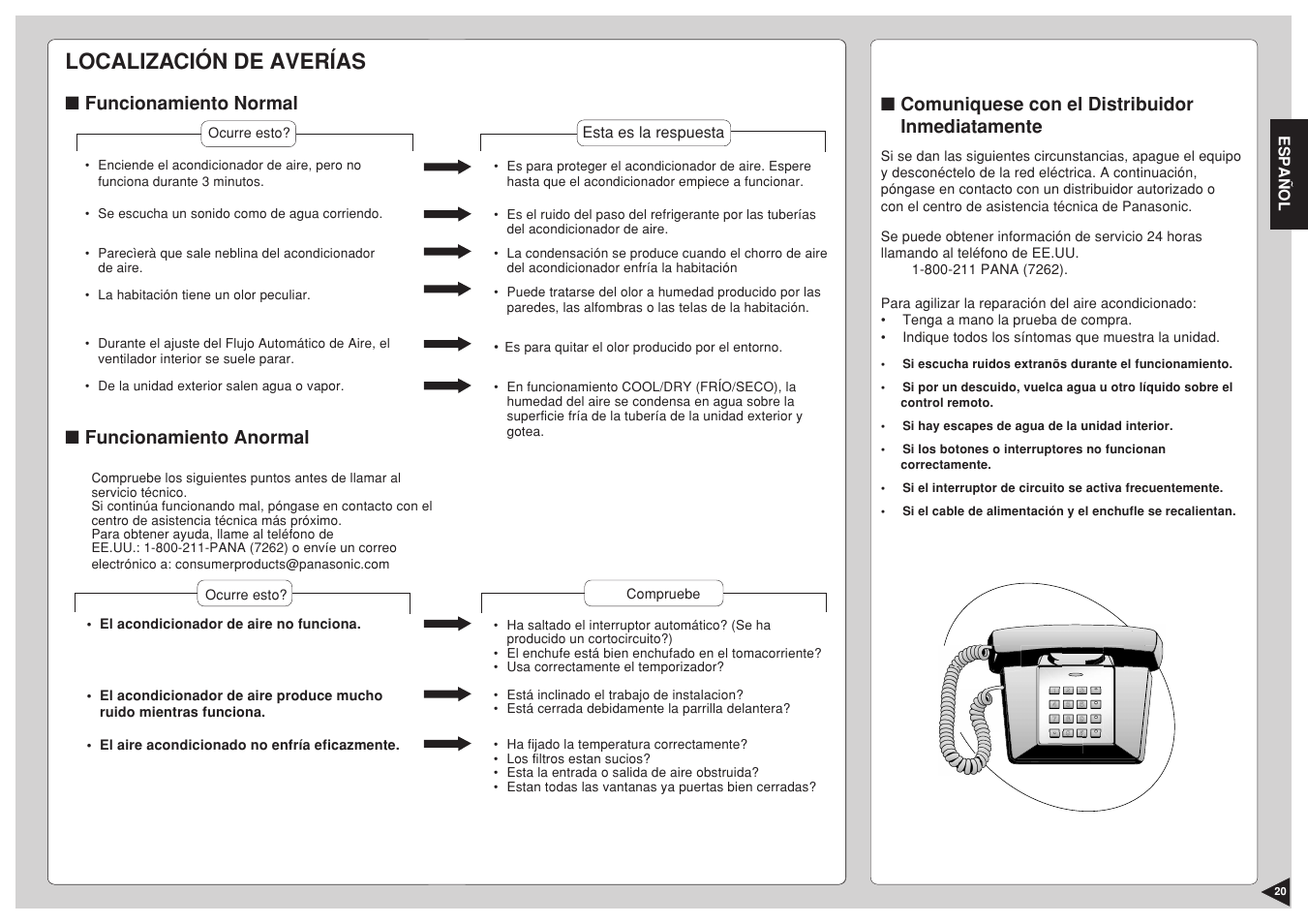 Localización de averías | Panasonic CU-C24BKP6 User Manual | Page 21 / 22