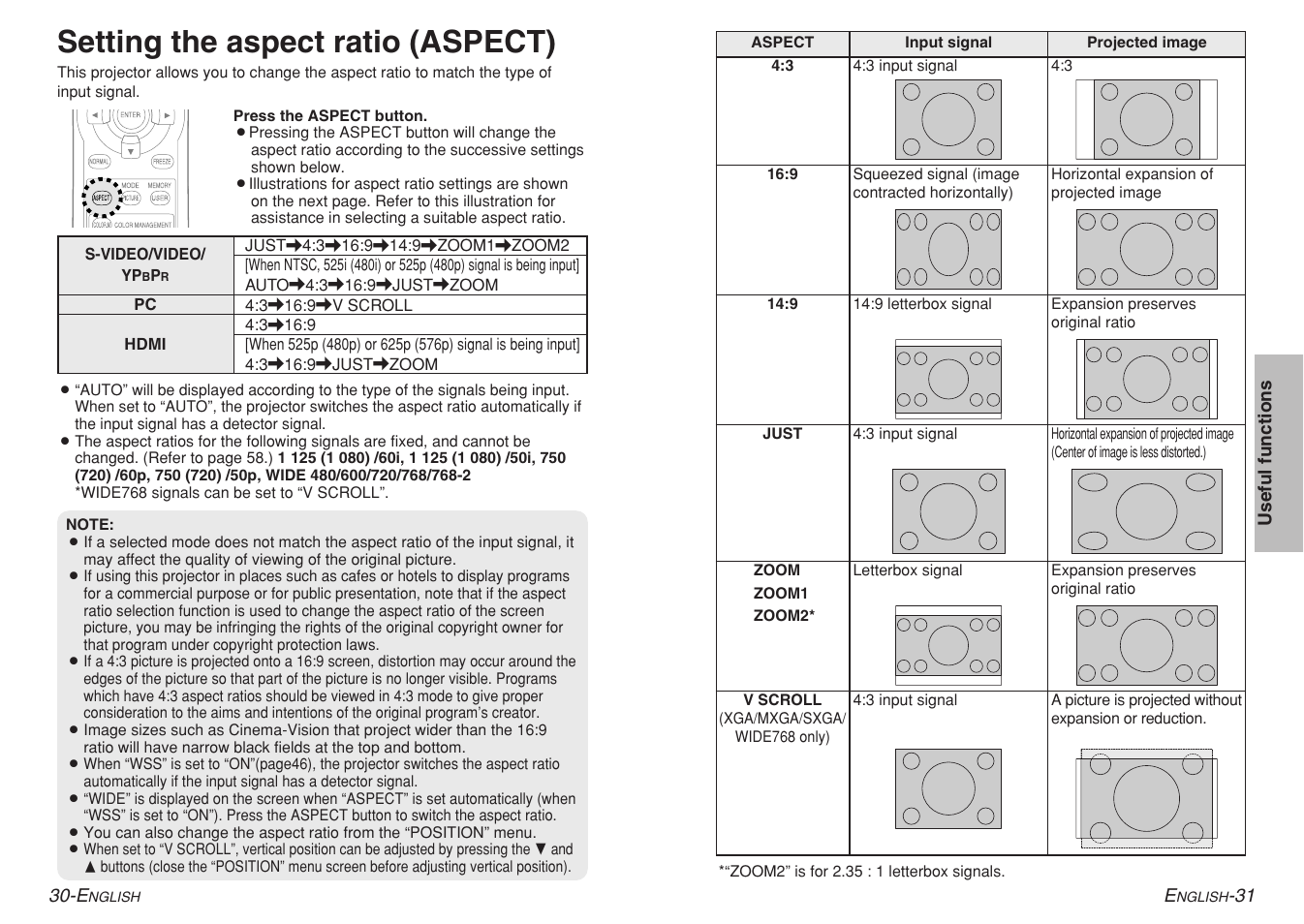 Setting the aspect ratio (aspect) | Panasonic PT-AE700U User Manual | Page 16 / 32