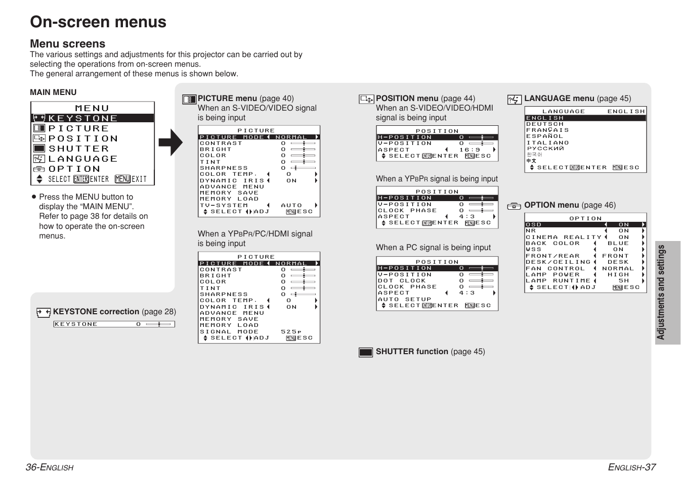 On-screen menus, Menu screens | Panasonic PT-AE700U User Manual | Page 19 / 32