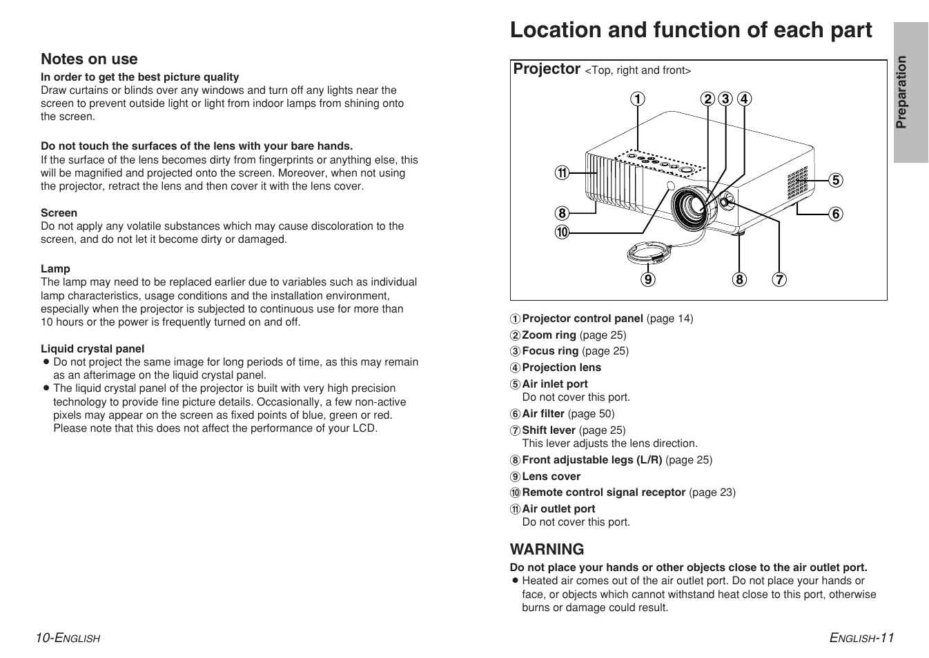 Location and function of each part | Panasonic PT-AE700U User Manual | Page 6 / 32