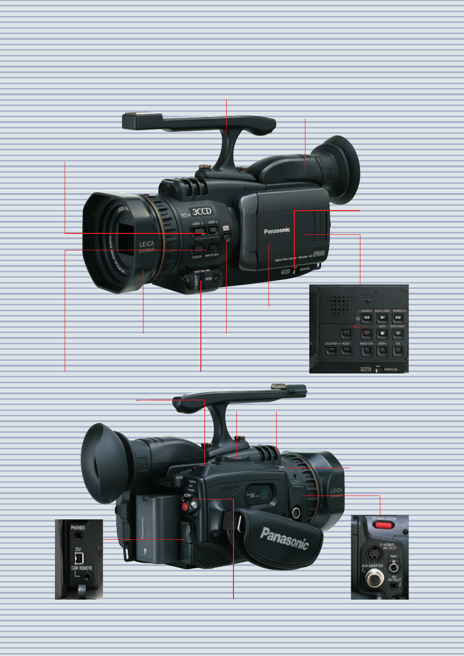 A logical, intuitive layout | Panasonic AGDVC30E5 User Manual | Page 7 / 8