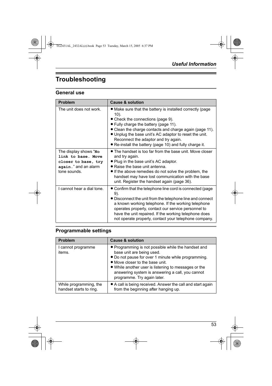 Troubleshooting | Panasonic KX-TG2432AL User Manual | Page 53 / 64