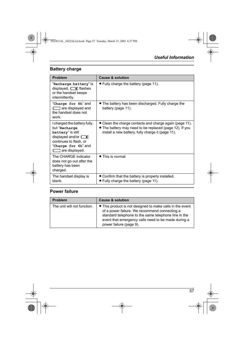 Panasonic KX-TG2432AL User Manual | Page 57 / 64