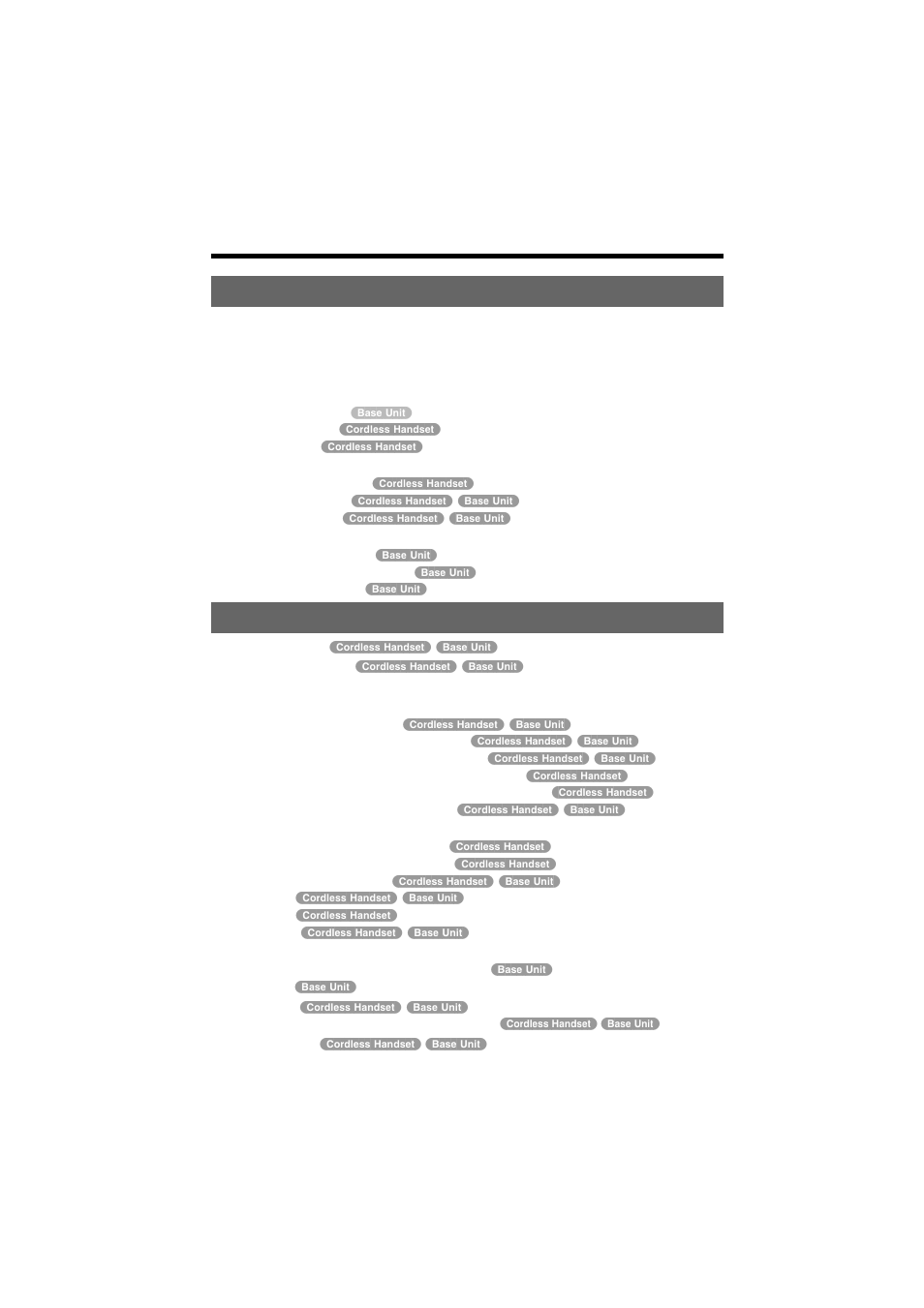 Panasonic KX-TG2584S User Manual | Page 4 / 96