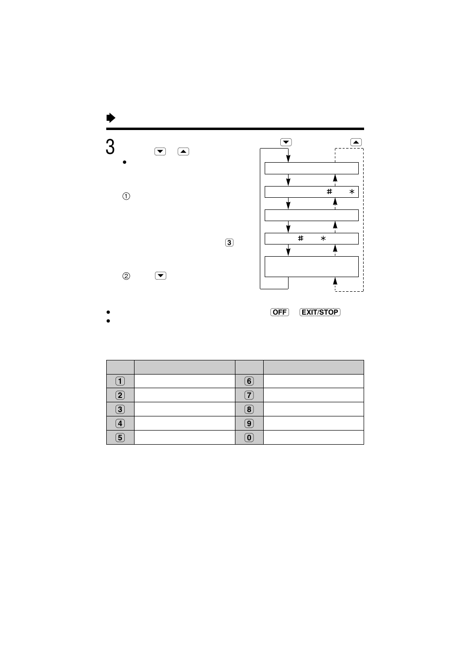 Directory | Panasonic KX-TG2584S User Manual | Page 48 / 96