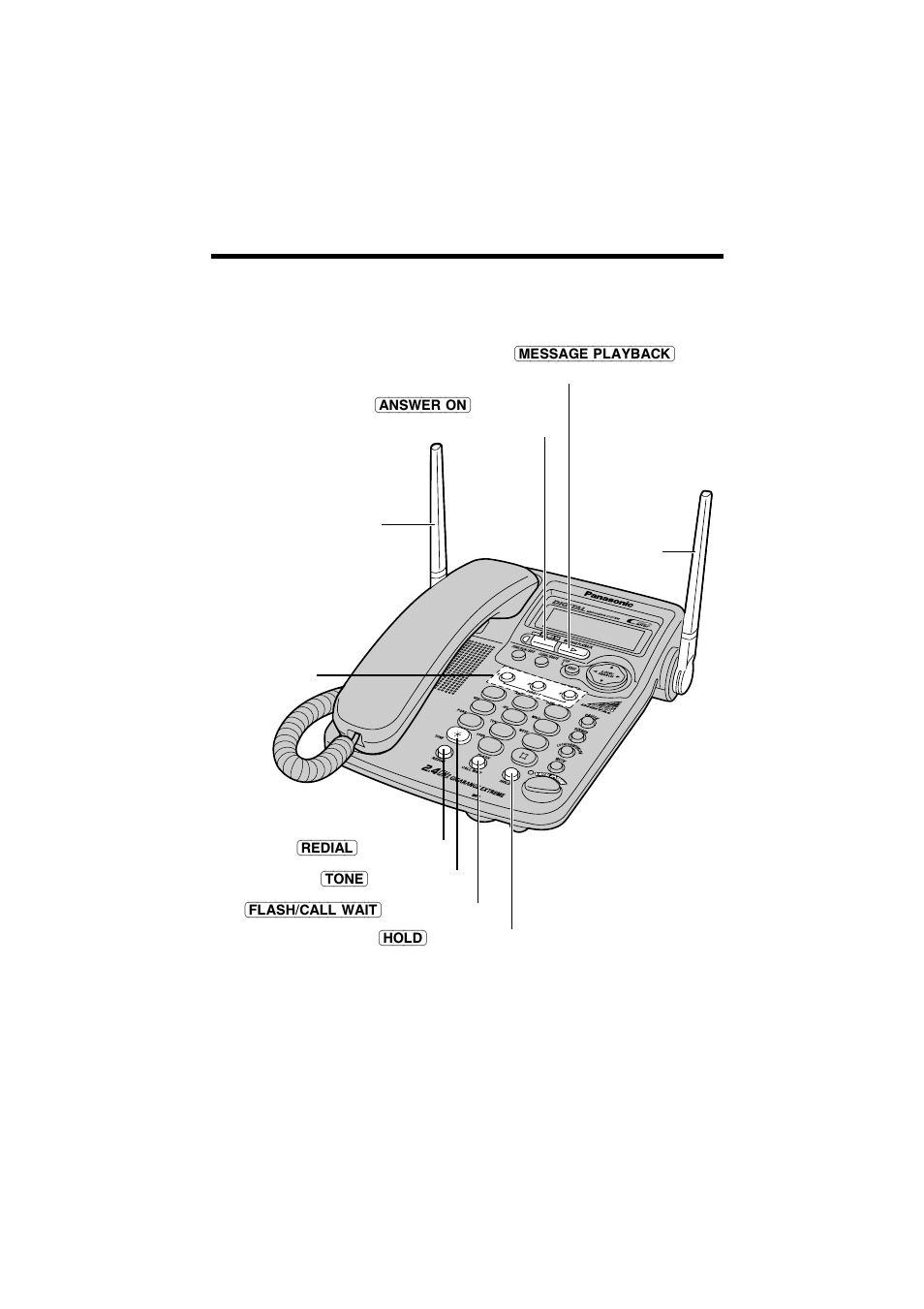 Preparation, Location of controls, 6base unit | Panasonic KX-TG2584S User Manual | Page 6 / 96