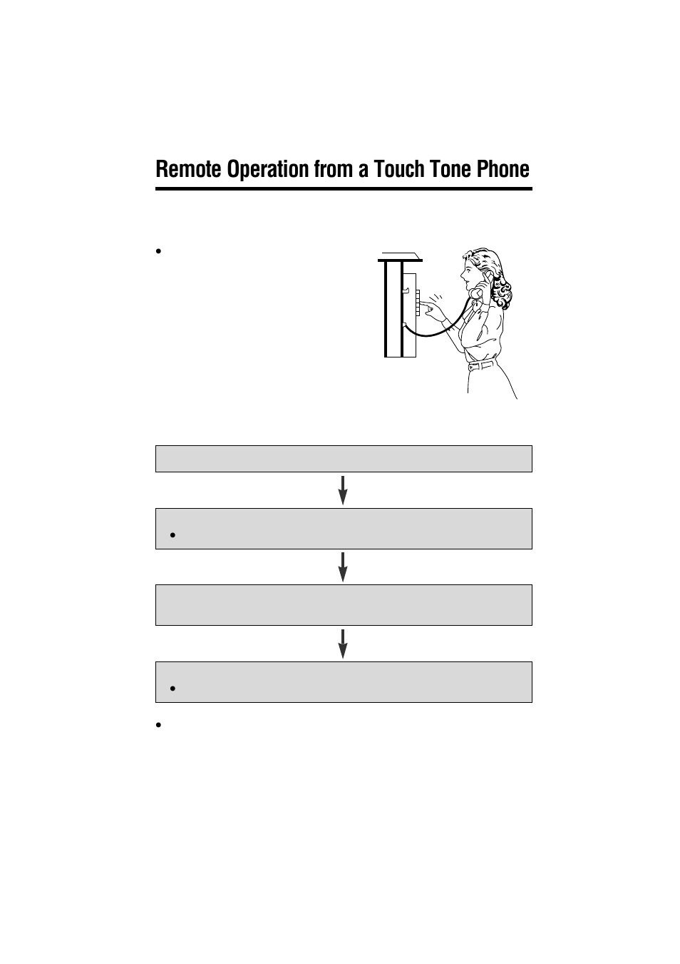 Remote operation from a touch tone phone | Panasonic KX-TG2584S User Manual | Page 66 / 96