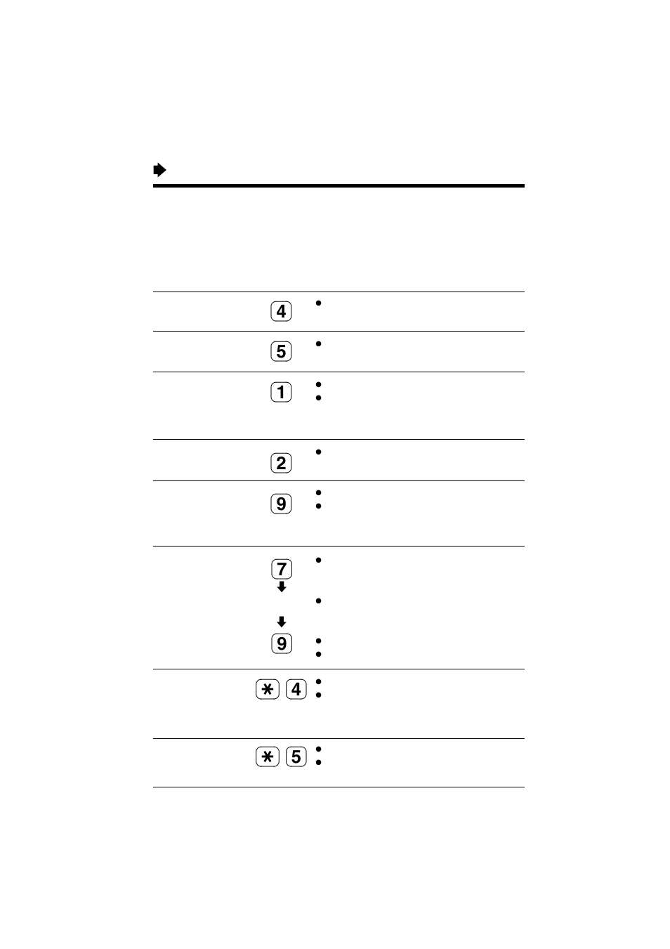 Direct remote operation, Remote operation from a touch tone phone | Panasonic KX-TG2584S User Manual | Page 70 / 96