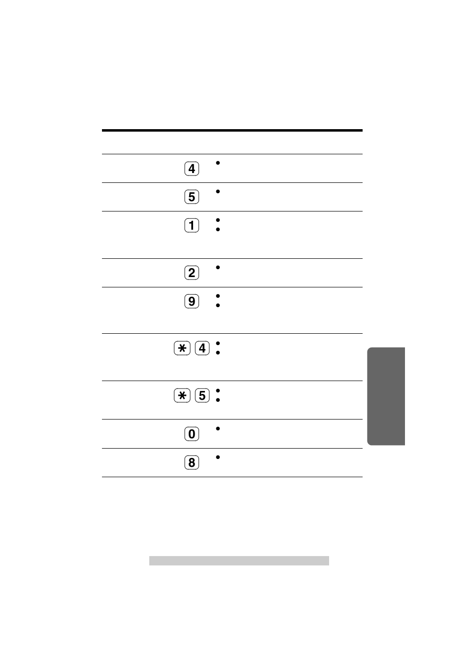 Panasonic KX-TG2584S User Manual | Page 73 / 96