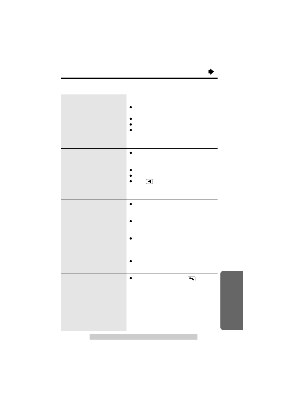 Troubleshooting | Panasonic KX-TG2584S User Manual | Page 81 / 96