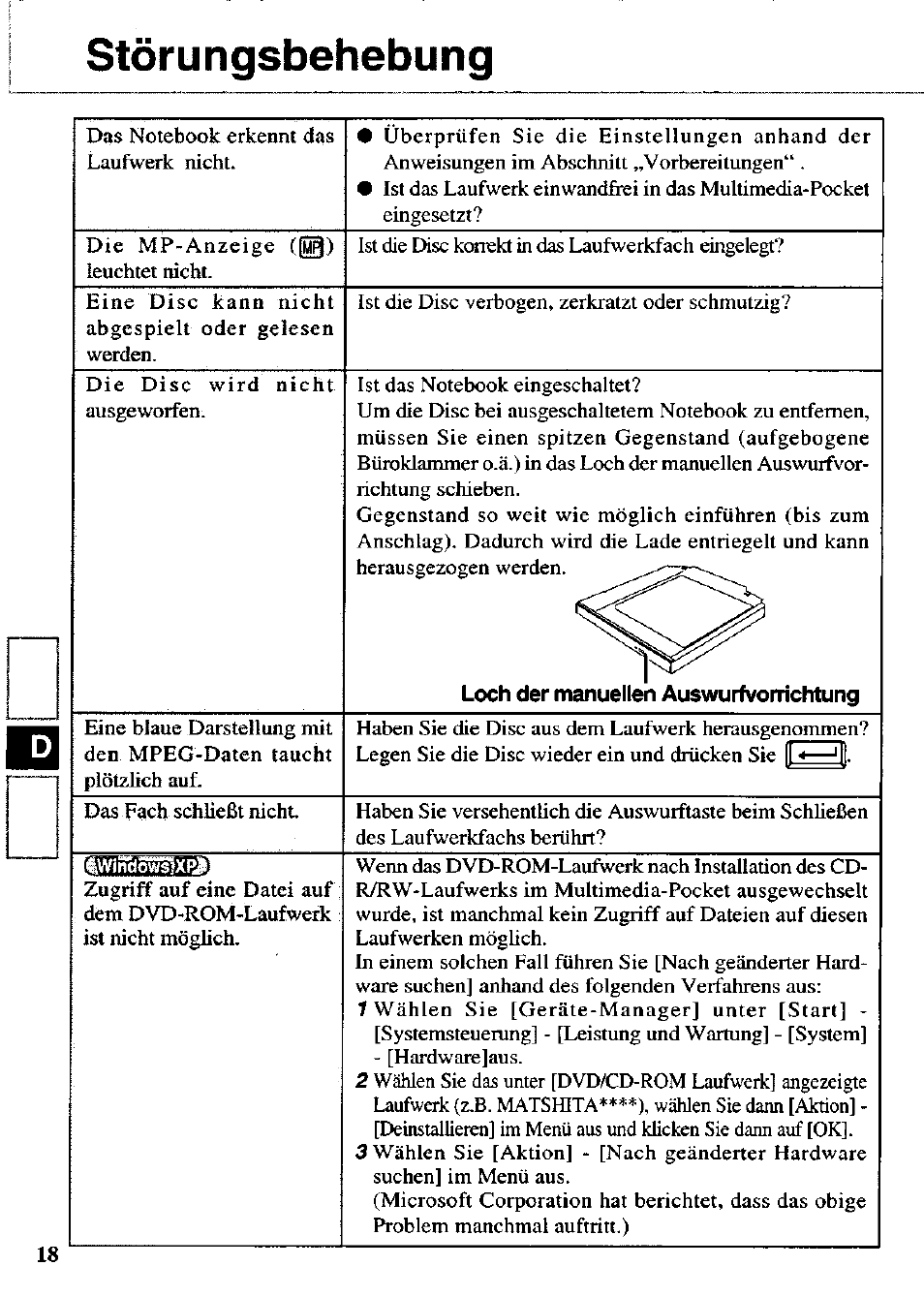 Störungsbehebung | Panasonic CF-VDD723 User Manual | Page 18 / 28