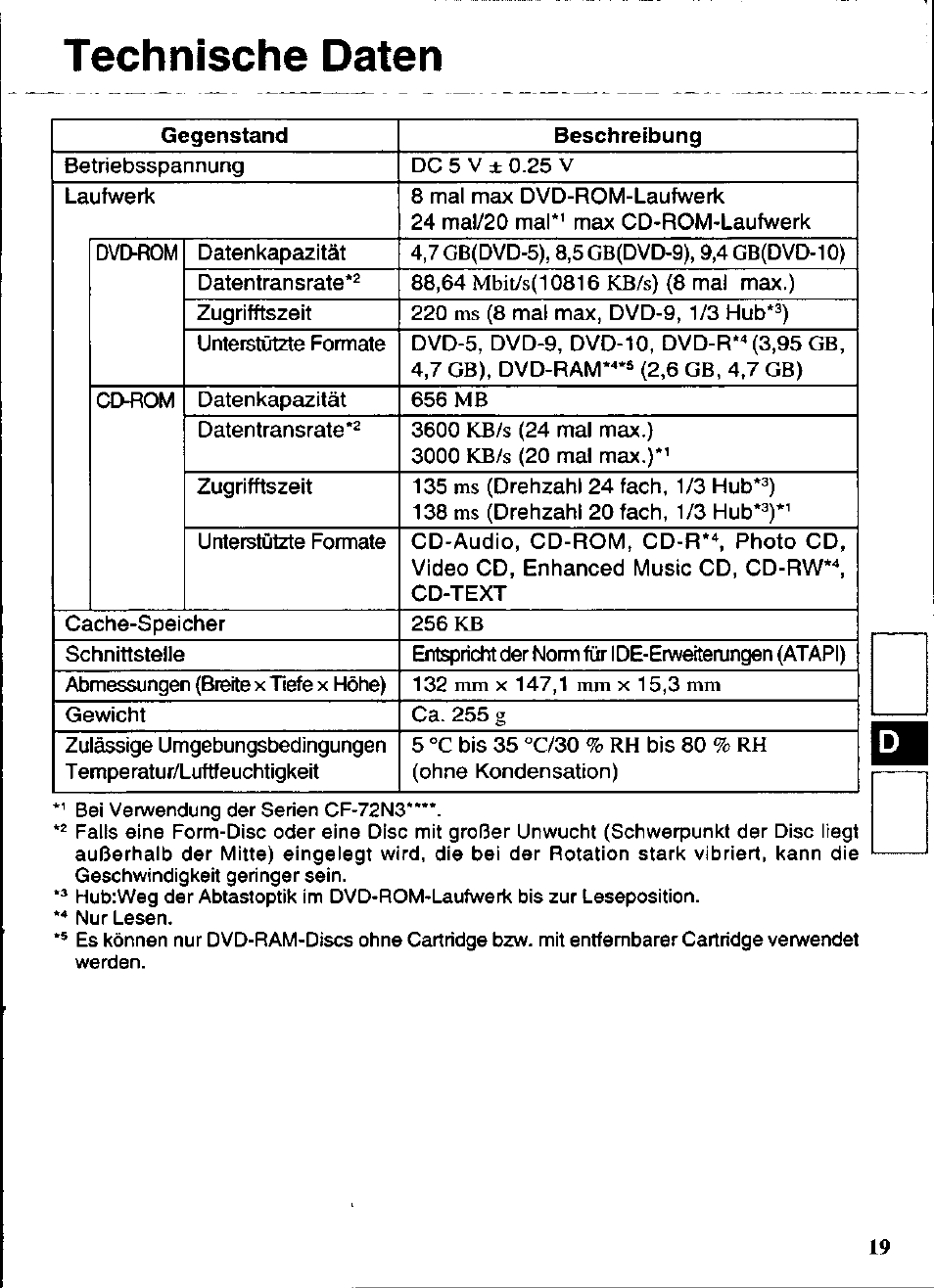 Technische daten | Panasonic CF-VDD723 User Manual | Page 19 / 28