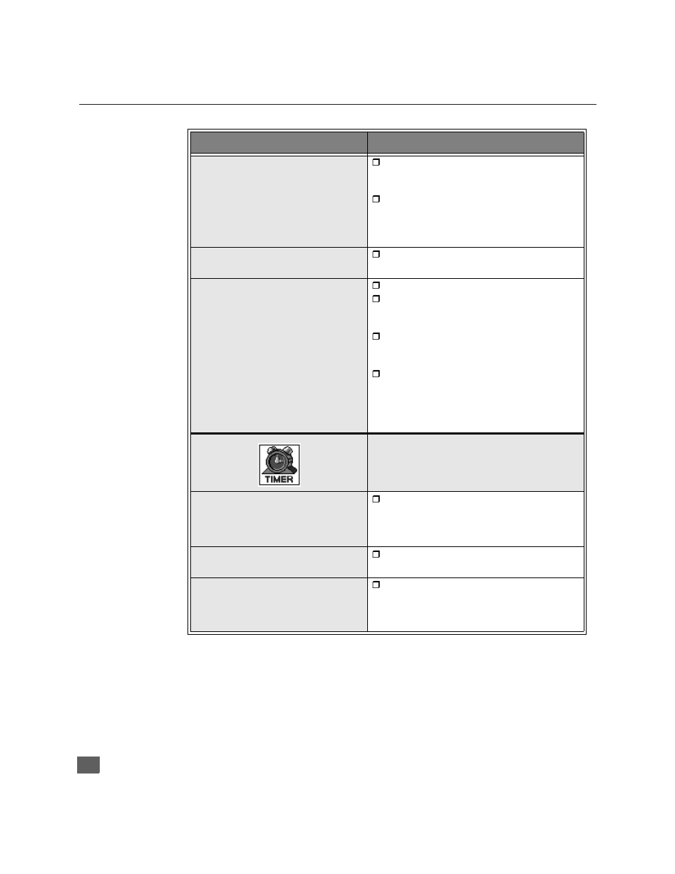 Roller guide feature chart (cont.) | Panasonic CinemaVision PT 51HX41 User Manual | Page 17 / 58