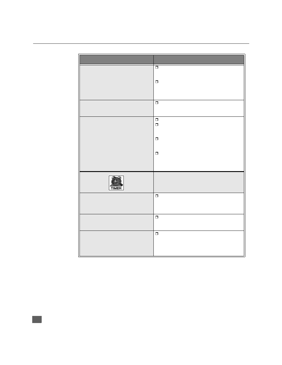 Tabla de menus de la guía giratoria | Panasonic CinemaVision PT 51HX41 User Manual | Page 46 / 58