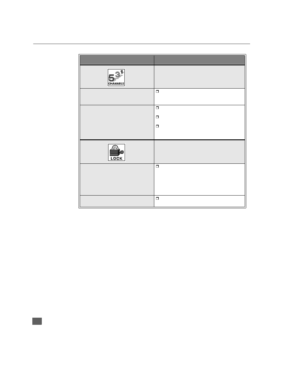 Tabla de menus de la guía giratoria | Panasonic CinemaVision PT 51HX41 User Manual | Page 48 / 58