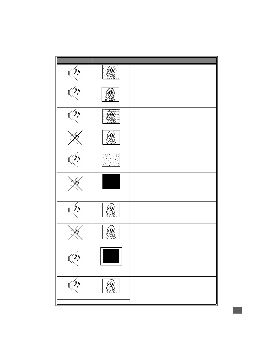 Cuadro de localizacion de fallas, Cuadro de localización de fallas | Panasonic CinemaVision PT 51HX41 User Manual | Page 57 / 58