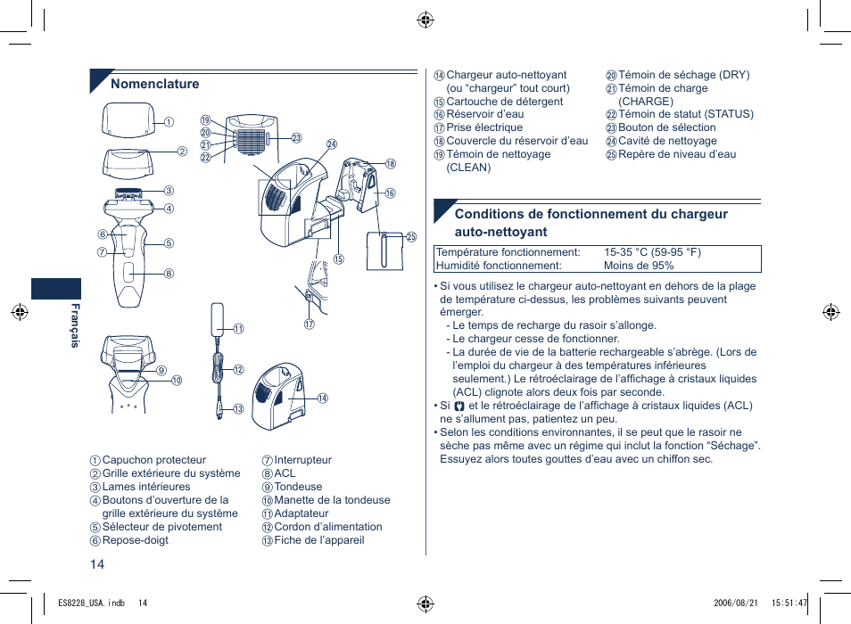 Panasonic ES8228 User Manual | Page 14 / 32