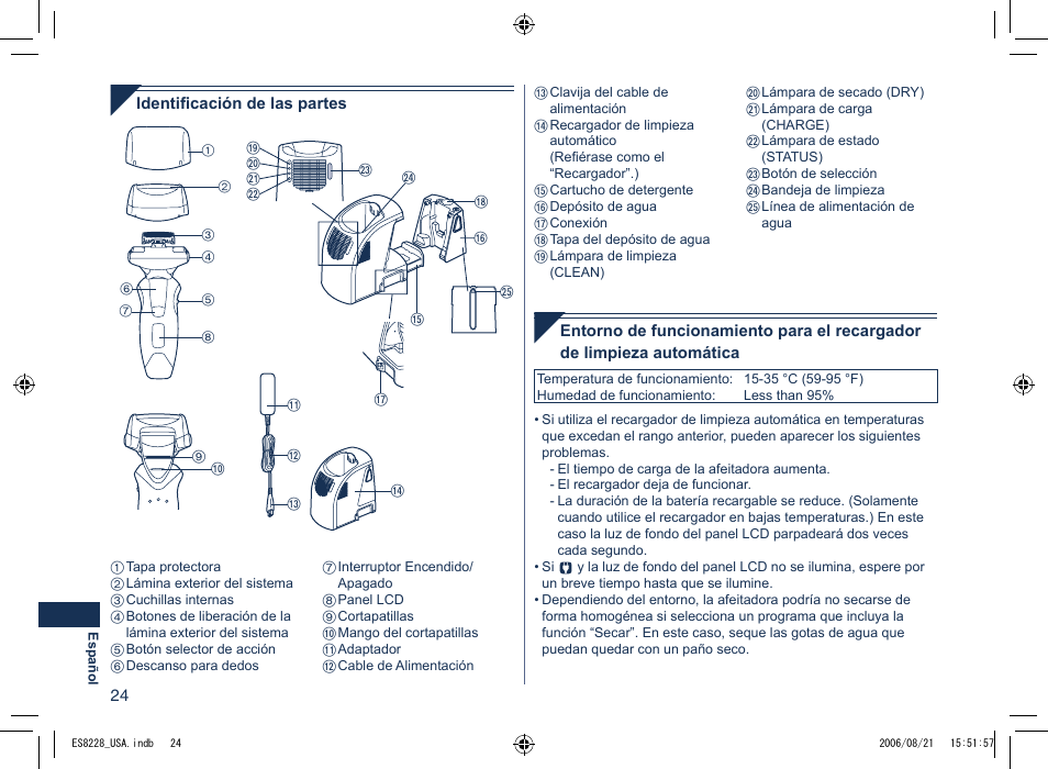 Panasonic ES8228 User Manual | Page 24 / 32