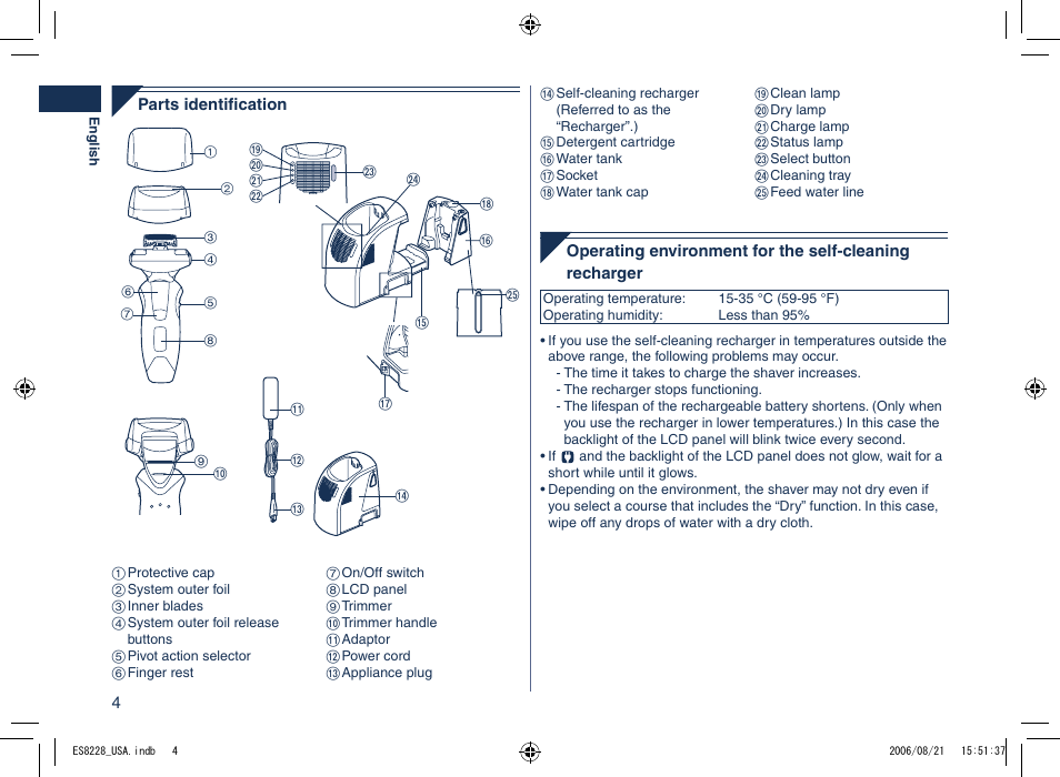 Panasonic ES8228 User Manual | Page 4 / 32