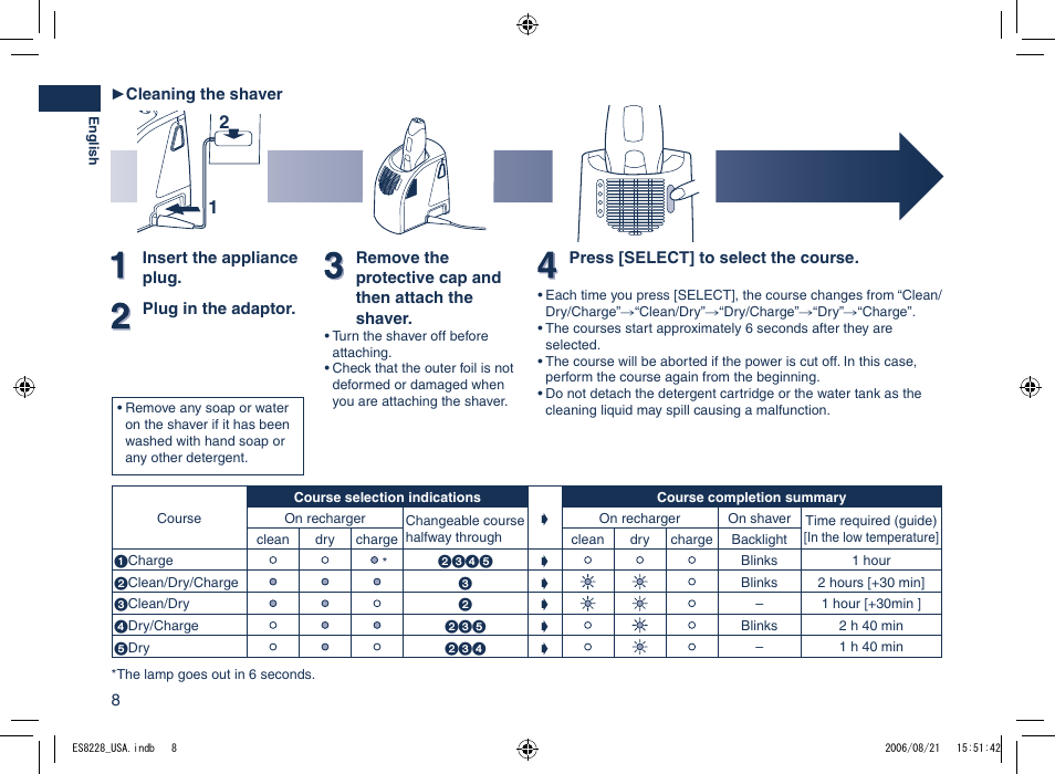 Panasonic ES8228 User Manual | Page 8 / 32