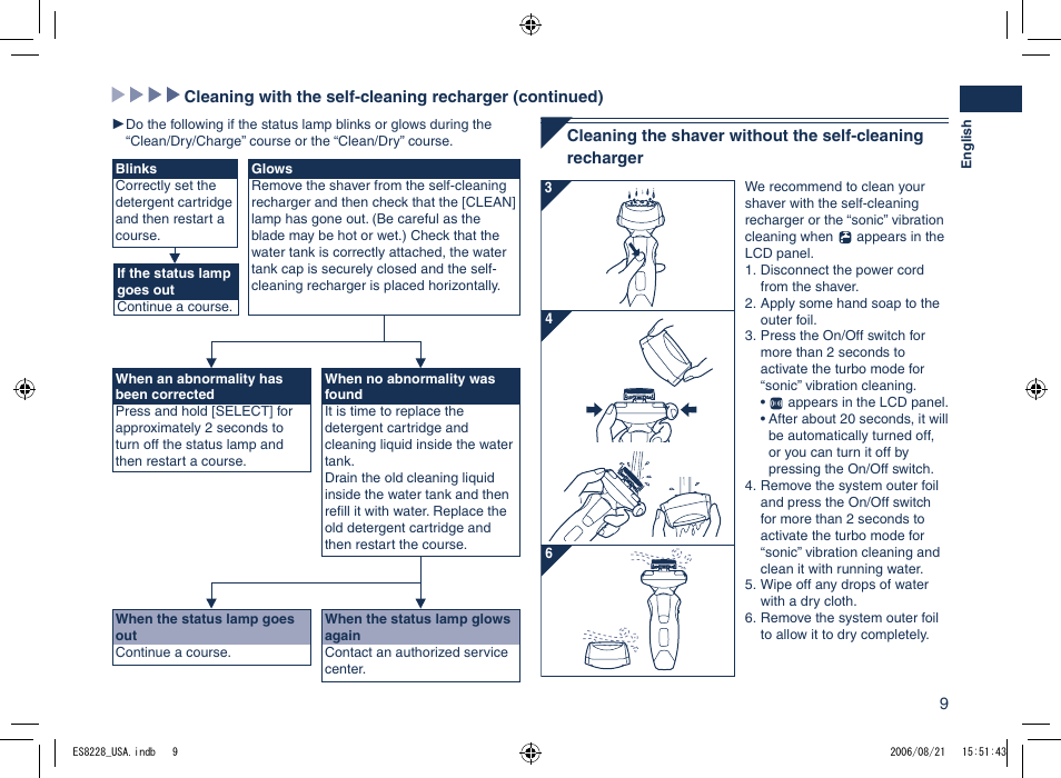 Panasonic ES8228 User Manual | Page 9 / 32