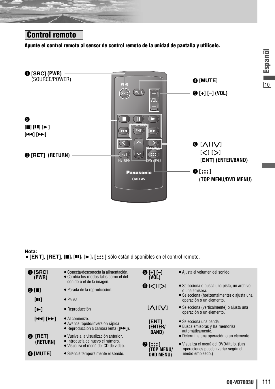 Control remoto, Espanõl | Panasonic CQ-VD7003U User Manual | Page 111 / 150