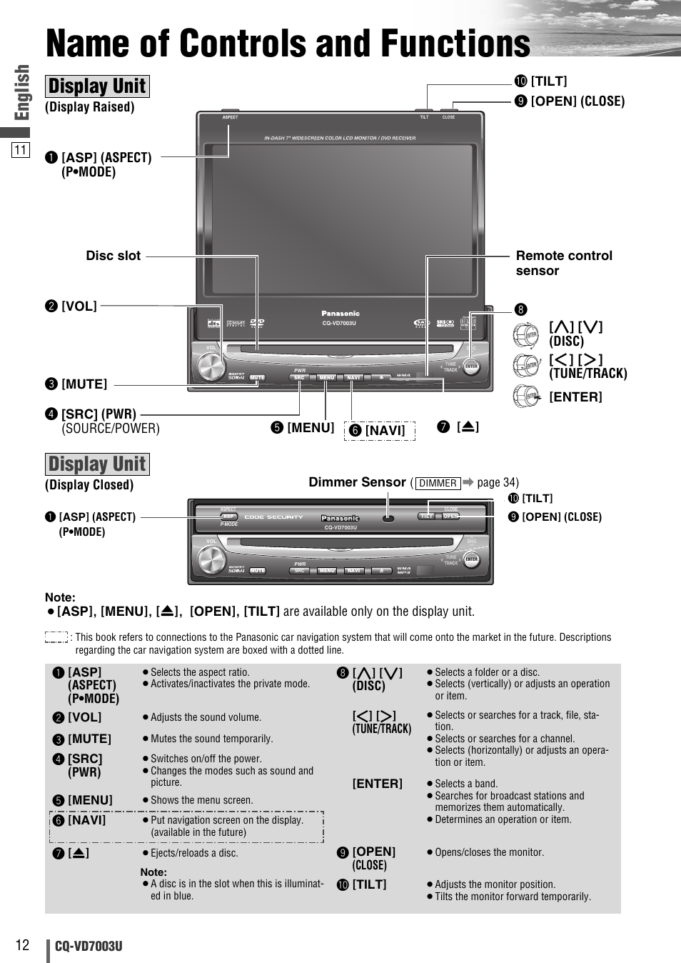 Name of controls and functions, Display unit, English | Cq-vd7003u, Y [navi | Panasonic CQ-VD7003U User Manual | Page 12 / 150