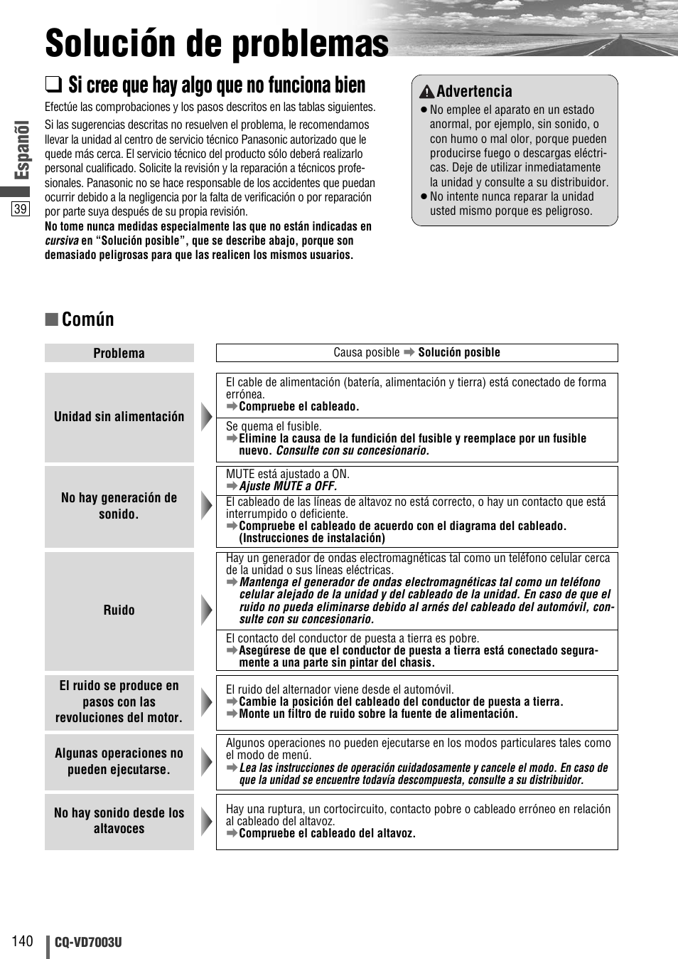 Solucion de problemas, Solución de problemas, Si cree que hay algo que no funciona bien | Espanõl, Común | Panasonic CQ-VD7003U User Manual | Page 140 / 150