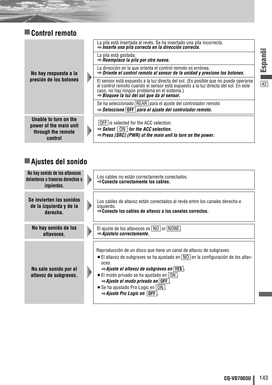 Espanõl, Ajustes del sonido, Control remoto | Panasonic CQ-VD7003U User Manual | Page 143 / 150