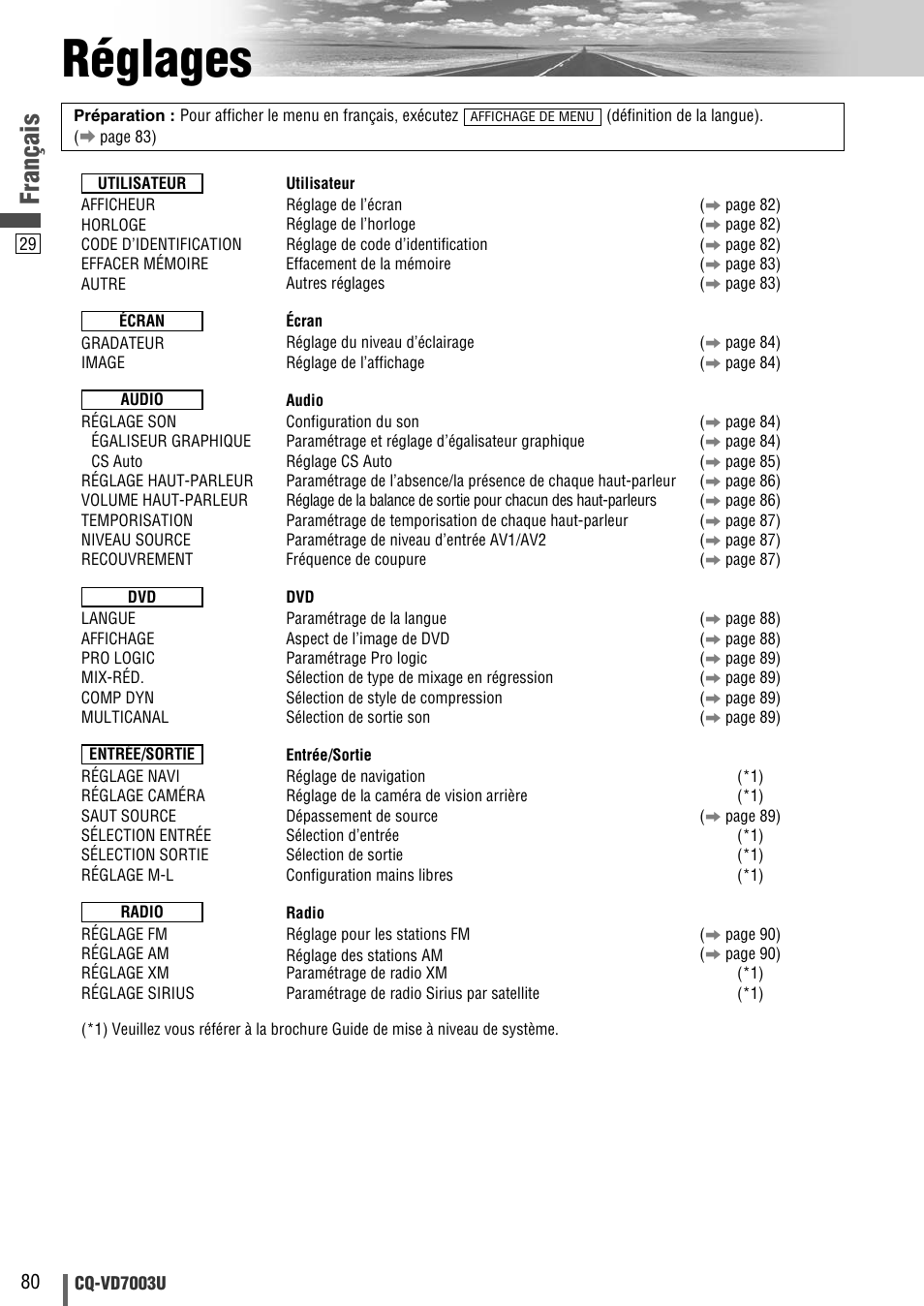 Reglages, Réglages, Français | Panasonic CQ-VD7003U User Manual | Page 80 / 150