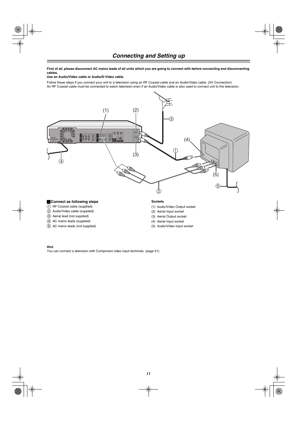 Connecting and setting up, ª connect as following steps, Rf coaxial cable (supplied) | Audio/video cable (supplied), Aerial lead (not supplied), Ac mains leads (supplied) | Panasonic DMR-E60 User Manual | Page 11 / 74