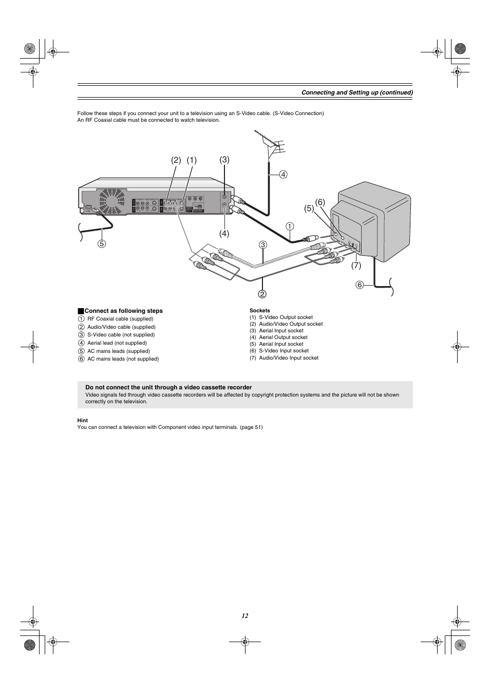 Connecting and setting up (con tinued) | Panasonic DMR-E60 User Manual | Page 12 / 74