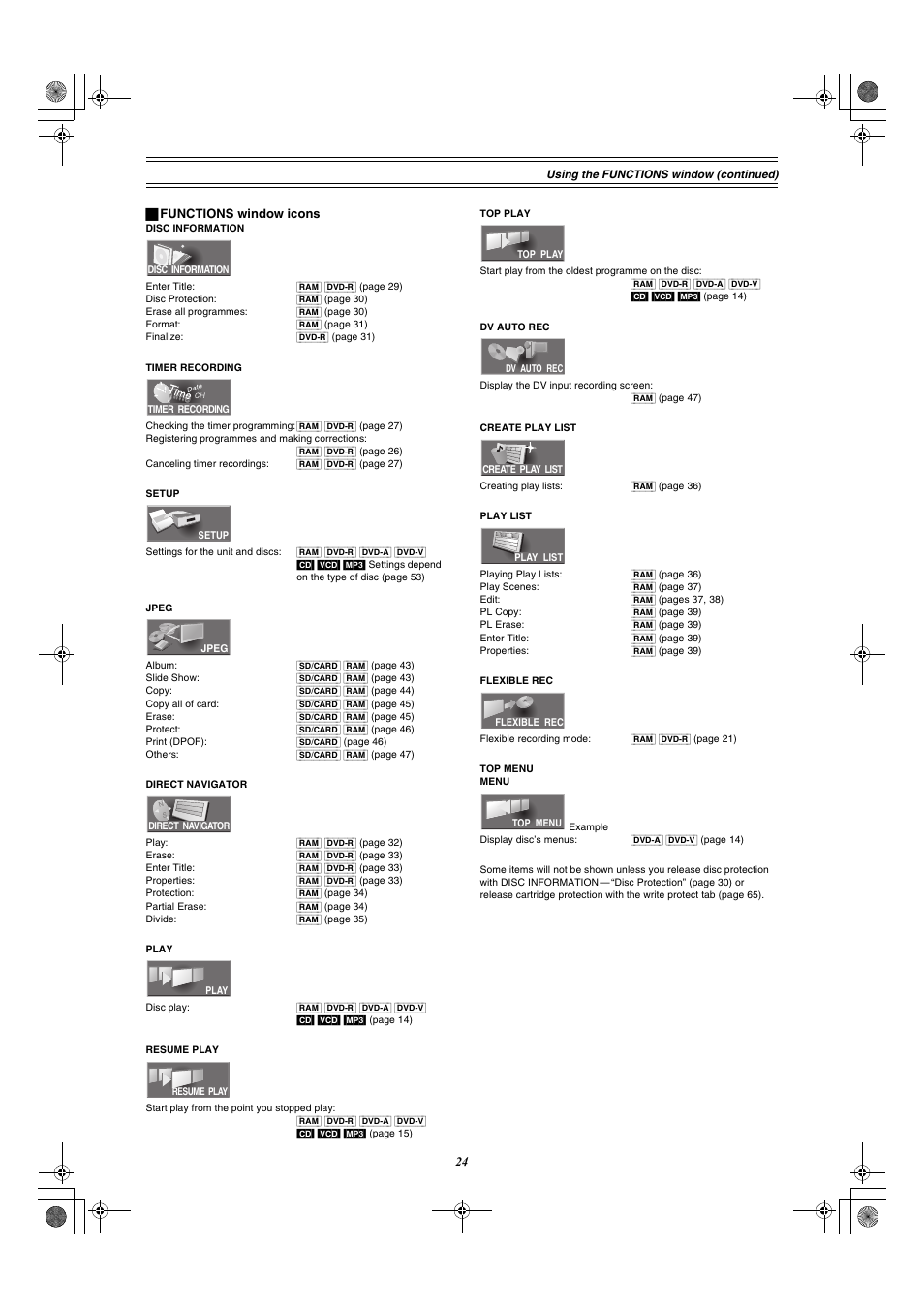 Panasonic DMR-E60 User Manual | Page 24 / 74