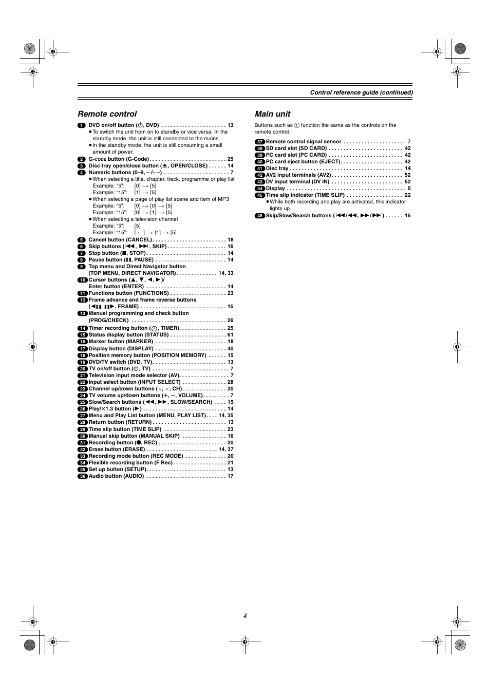 Remote control, Main unit | Panasonic DMR-E60 User Manual | Page 4 / 74
