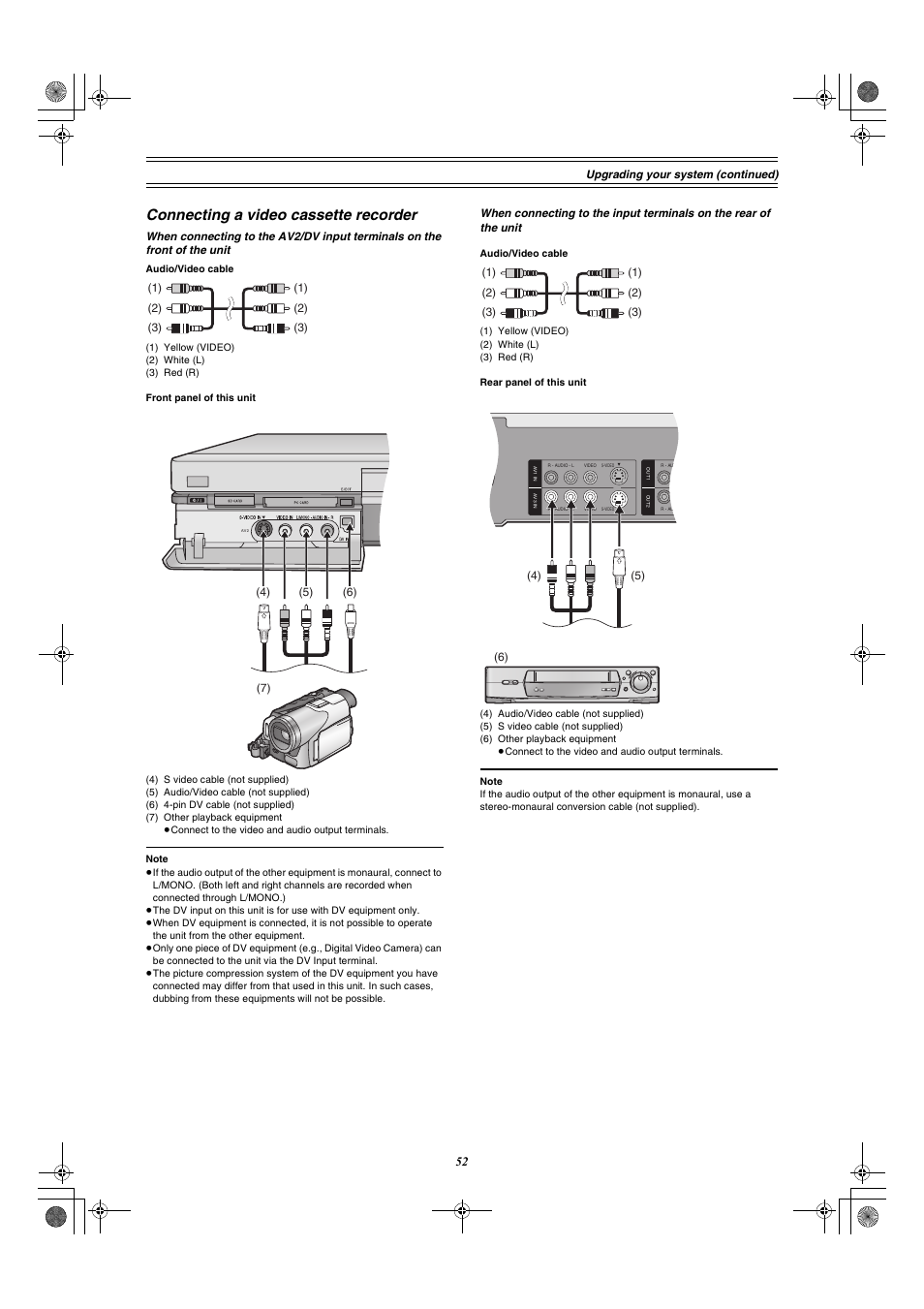 Connecting a video cassette recorder | Panasonic DMR-E60 User Manual | Page 52 / 74