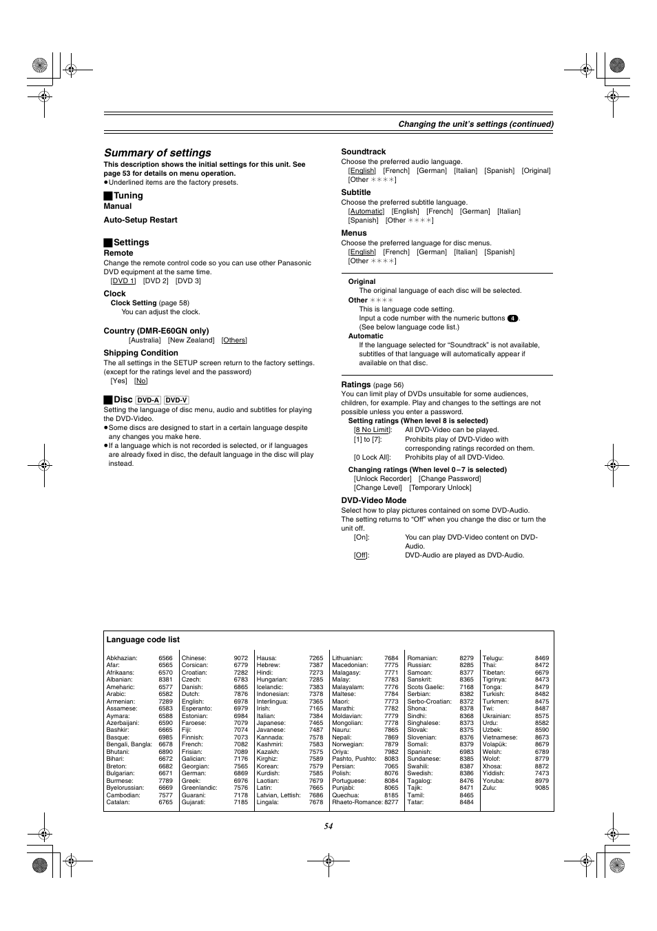 Summary of settings, ª tuning, ª settings | ª disc | Panasonic DMR-E60 User Manual | Page 54 / 74