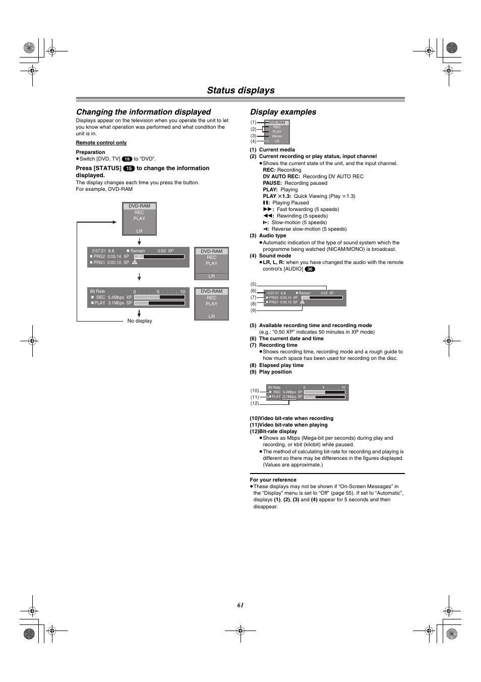 Status displays, Changing the information displayed, Display examples | Panasonic DMR-E60 User Manual | Page 61 / 74