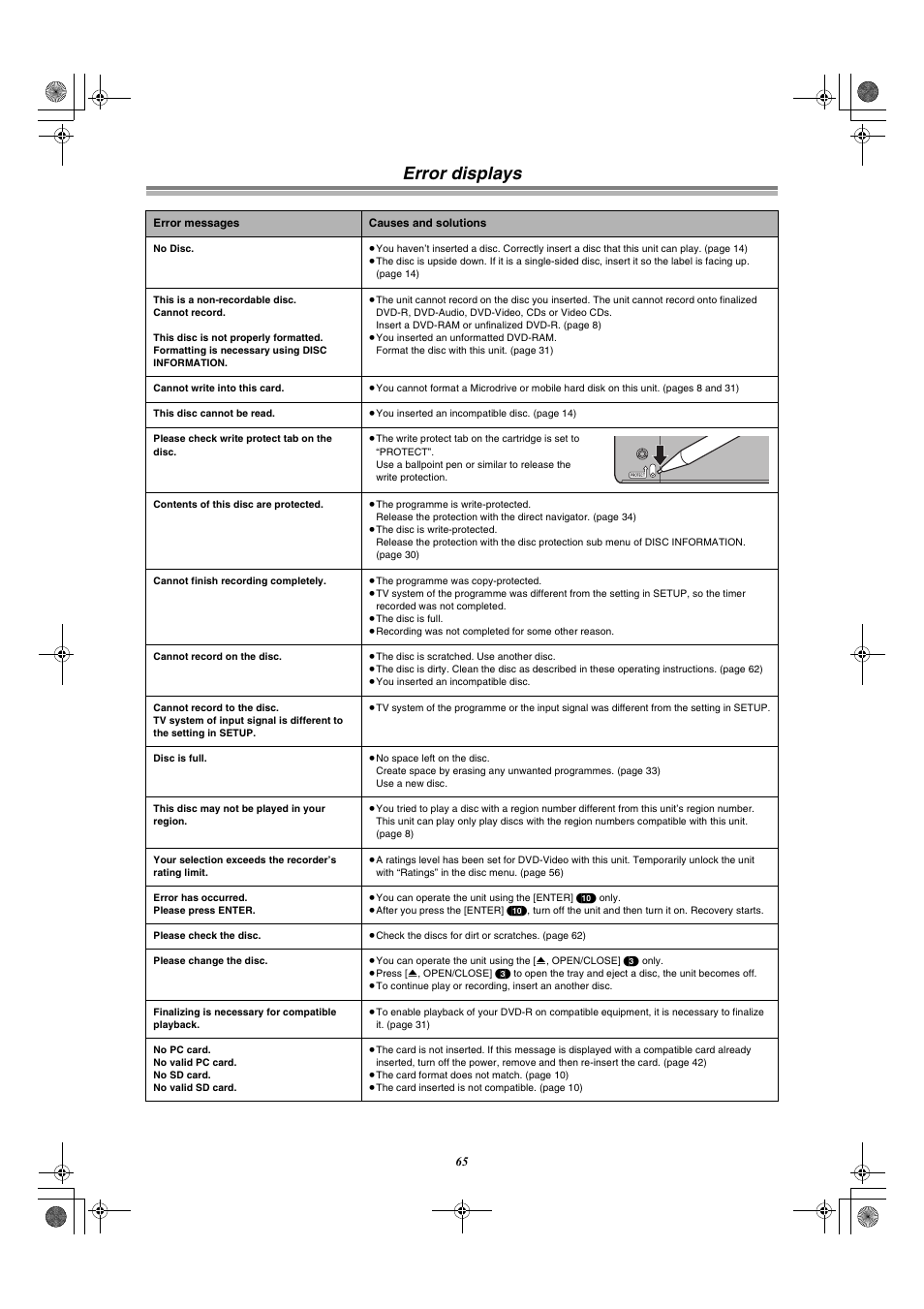 Error displays | Panasonic DMR-E60 User Manual | Page 65 / 74