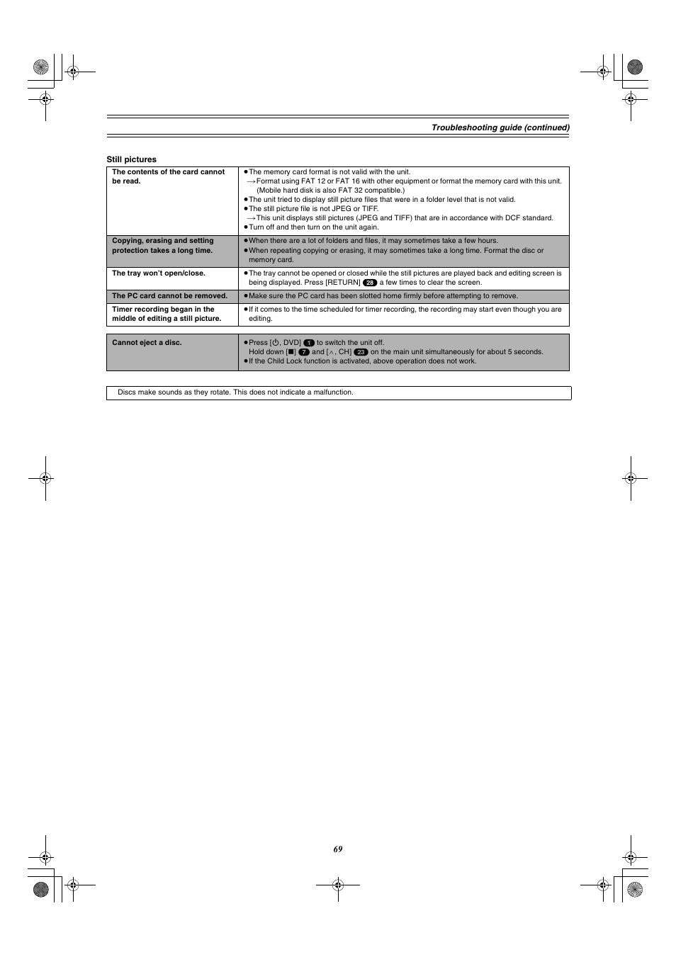 Panasonic DMR-E60 User Manual | Page 69 / 74
