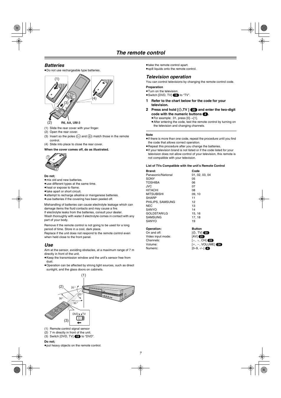 The remote control, Batteries, Television operation | Panasonic DMR-E60 User Manual | Page 7 / 74