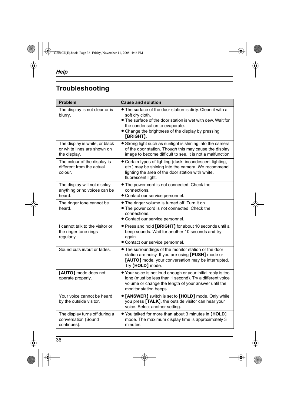 Troubleshooting | Panasonic VL-G201 User Manual | Page 36 / 40